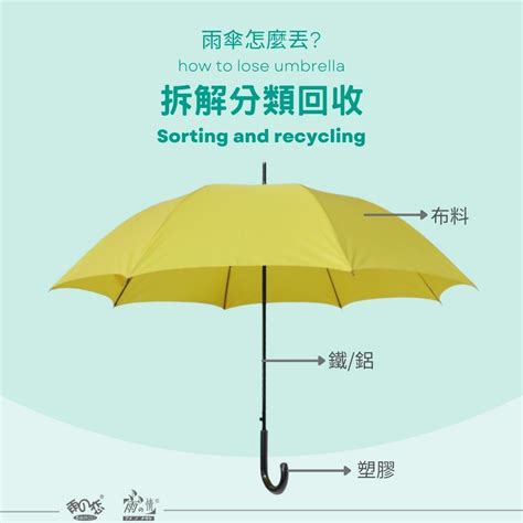 燁怎麼唸 雨傘算回收嗎